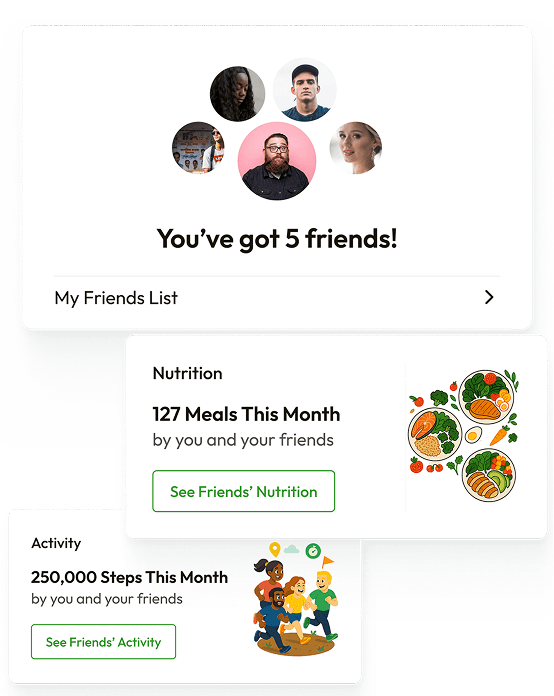 Social nutrition tracking with friends